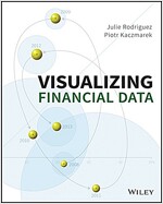 Visualizing Financial Data (Paperback)