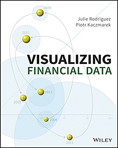 Visualizing Financial Data (Paperback)