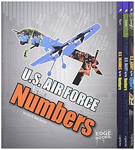 Military by the Numbers (Library Binding)