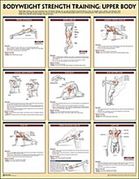 Bodyweight Strength Training Poster: Upper Body (Other)