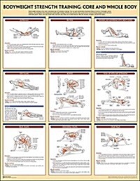 Bodyweight Strength Training Poster: Core and Whole Body (Other)