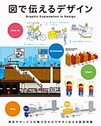 Graphic Explanation in Design (Paperback)