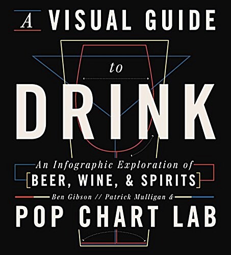 A Visual Guide to Drink (Hardcover)