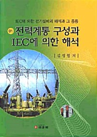 전력계통 구성과 IEC에 의한 해석