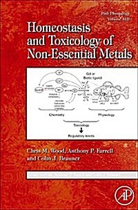 Fish Physiology: Homeostasis and Toxicology of Non-Essential Metals (Paperback)