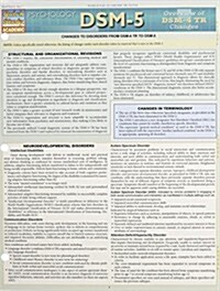 Dsm-5 Overview of Dsm-4 Changes (Other)