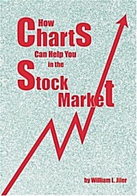 How Charts Can Help You in the Stock Market (Fraser Contrary Opinion Library Book) (Paperback)