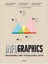 [중고] Infographics - Designing and Visualizing Data (Hardcover)