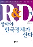 R&D 살아야 한국경제가 산다