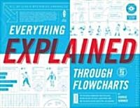 Everything Explained Through Flowcharts: All of Lifes Mysteries Unraveled, Including Tips for World Domination, Which Religion Offers the Best Afterl (Paperback)