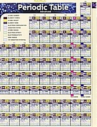 Periodic Table Advanced (Other)