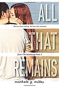 All That Remains (Paperback)