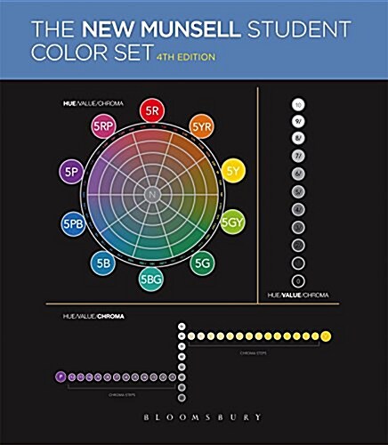 The New Munsell Student Color Set: Studio Access Card (Hardcover, 4, Revised)