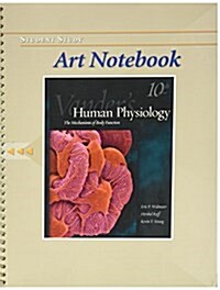 Vanders Human Physiology The Mechanisms of Body Function (Paperback, Tenth Edition)