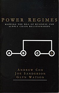 Power Regimes (Paperback)