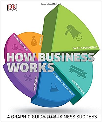 How Business Works : A Graphic Guide to Business Success (Hardcover)