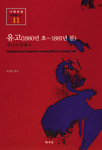 유고:1880년 초-1881년 봄