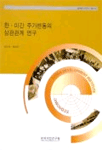 한 ·미간 주가변동의 상관관계 연구