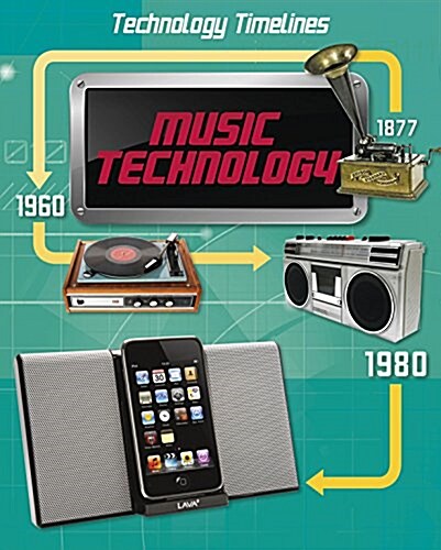 Technology Timelines: Music Technology (Hardcover, Illustrated ed)