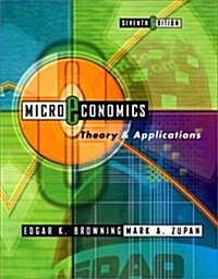 Microeconomics: Theory & Applications (Series in Economics) (Hardcover, 7th)