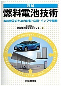 圖解 燃料電池技術-本格普及のための材料·應用·インフラ開發- (單行本)