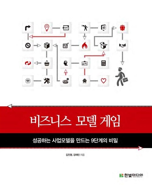 비즈니스 모델 게임