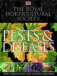 RHS Pests & Diseases