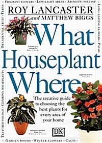 What Houseplant Where (Hardcover)