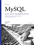 MySQL