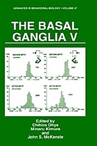 The Basal Ganglia V (Hardcover, 1996)
