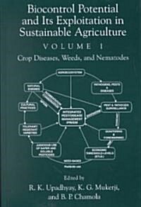 Biocontrol Potential and Its Exploitation in Sustainable Agriculture: Crop Diseases, Weeds, and Nematodes (Hardcover, 2000)
