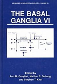 The Basal Ganglia VI (Hardcover)