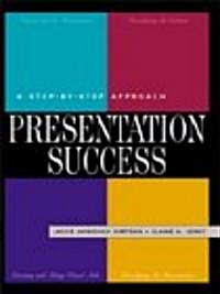 Presentation Success (Paperback)