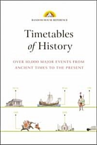 Timetables of History (Paperback, 3rd)