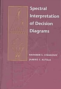 Spectral Interpretation of Decision Diagrams (Hardcover)