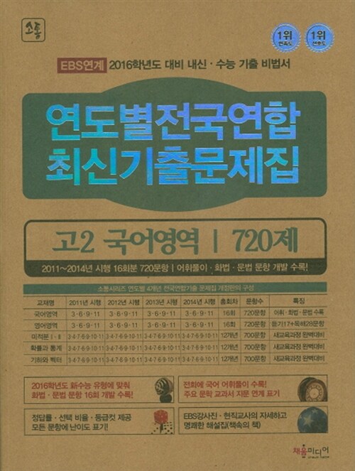 소통 연도별 전국연합 최신기출문제집 고2 국어영역 720제