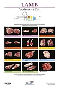 North American Meat Processors Lamb Foodservice Poster (Chart, Revised)