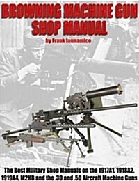 Browning Machinegun Shop Manual (Paperback)