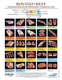 North American Meat Processors Association Spanish Notebook Guides Set of 8 / Guas del Cuaderno en Espaol para la Asociacin Norteamericana de Procesad (Loose Leaf)