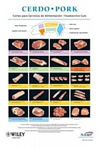 North American Meat Processors Spanish Pork Foodservice Poster / Poster de Servicios de Alimentacin de Cerdo en Espaol para la Asociacin Norteamerican (Chart)