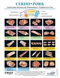 North American Meat Processors Association Spanish Pork Notebook Guides Set of 5 / Guas del Cuaderno de Cerdo en Espaol para la Asociacin Norteamerica (Loose Leaf)