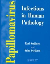 Papillomavirus infections in human pathology