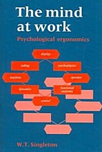 The Mind at Work (Paperback, Revised)