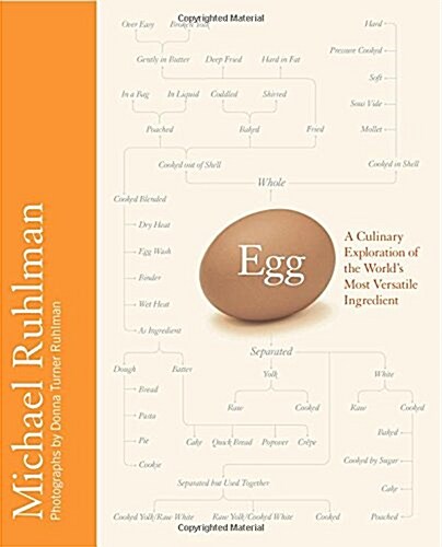 Egg (Hardcover)