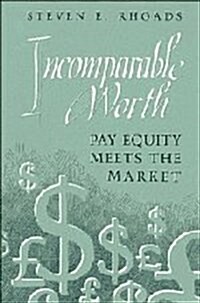 Incomparable Worth : Pay Equity Meets the Market (Paperback)