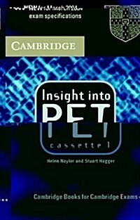 Insight Into PET (Audio Cassette)