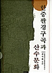 한중 팔경구곡과 산수문화