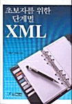 초보자를 위한 단계별 XML