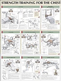 Strength Training for the Chest Poster (Other)