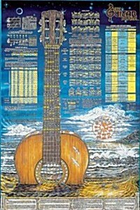 Guitar Poster (Poster)